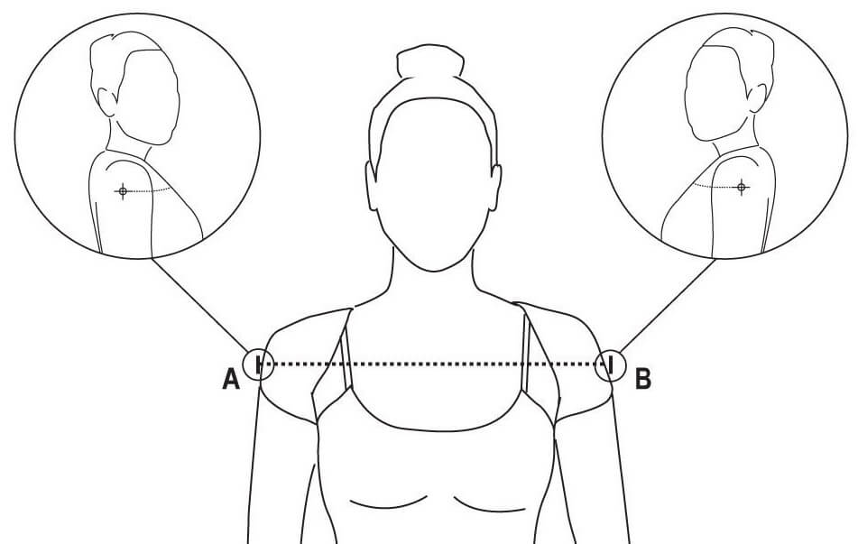 measurements