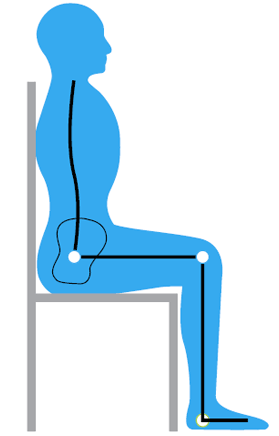good posture