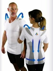 Posture Brace Guide — Straight up reviews on posture corrector products